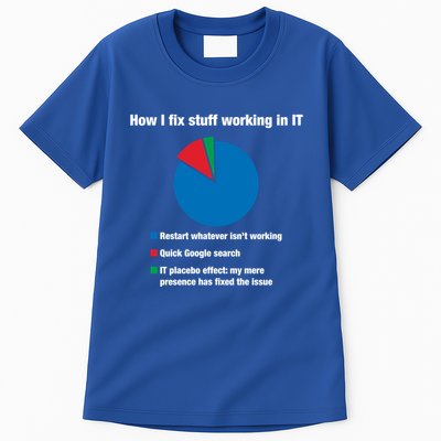 How I Fix Stuff Working In It Tech Support Geek Nerd Gift Cute Gift Tall T-Shirt