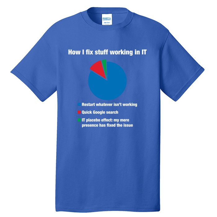 How I Fix Stuff Working In It Tech Support Geek Nerd Gift Cute Gift Tall T-Shirt