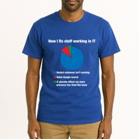 How I Fix Stuff Working In It Tech Support Geek Nerd Gift Cute Gift Tall T-Shirt