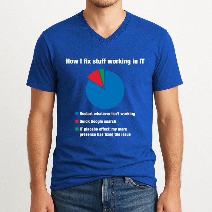 How I Fix Stuff Working In It Tech Support Geek Nerd Gift Cute Gift V-Neck T-Shirt