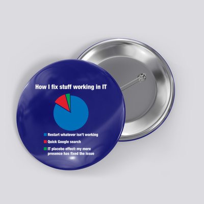 How I Fix Stuff Working In It Tech Support Geek Nerd Gift Cute Gift Button