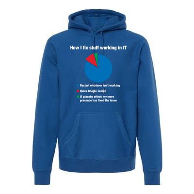 How I Fix Stuff Working In It Tech Support Geek Nerd Gift Cute Gift Premium Hoodie