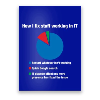 How I Fix Stuff Working In It Tech Support Geek Nerd Gift Cute Gift Poster