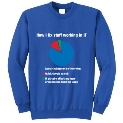 How I Fix Stuff Working In It Tech Support Geek Nerd Gift Cute Gift Tall Sweatshirt