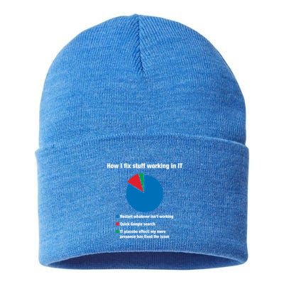 How I Fix Stuff Working In It Tech Support Geek Nerd Gift Cute Gift Sustainable Knit Beanie