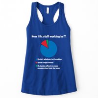 How I Fix Stuff Working In It Tech Support Geek Nerd Gift Cute Gift Womens Tank Top