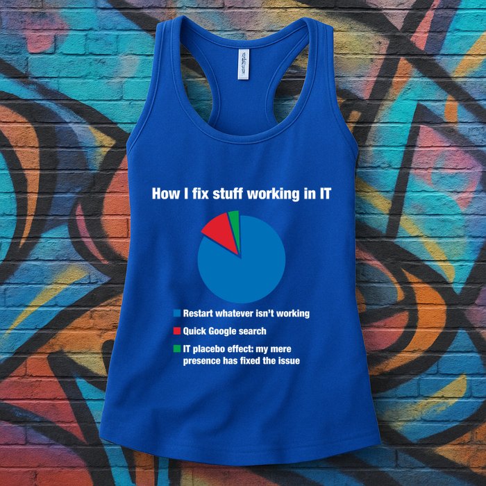 How I Fix Stuff Working In It Tech Support Geek Nerd Gift Cute Gift Womens Tank Top