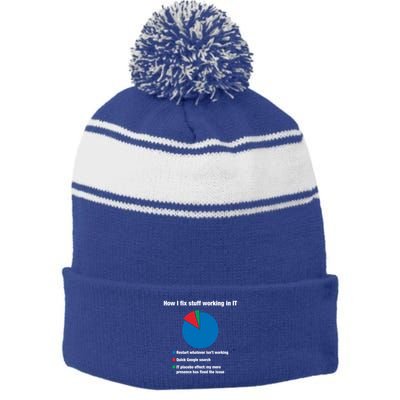 How I Fix Stuff Working In It Tech Support Geek Nerd Gift Cute Gift Stripe Pom Pom Beanie