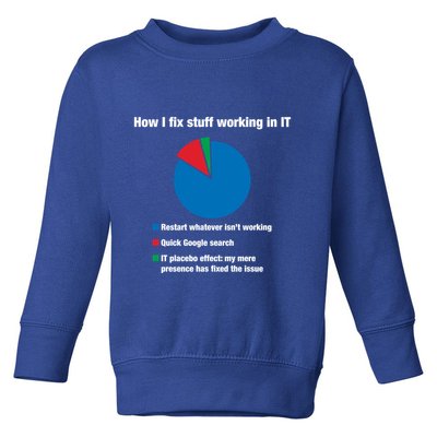 How I Fix Stuff Working In It Tech Support Geek Nerd Gift Cute Gift Toddler Sweatshirt