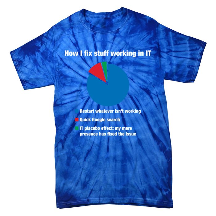 How I Fix Stuff Working In It Tech Support Geek Nerd Gift Cute Gift Tie-Dye T-Shirt