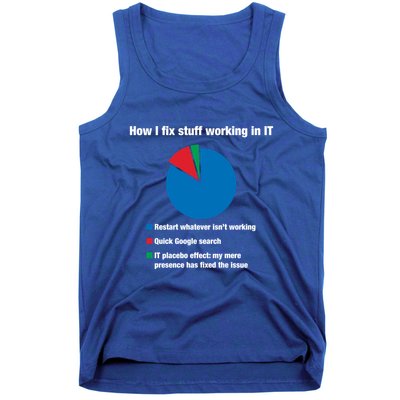 How I Fix Stuff Working In It Tech Support Geek Nerd Gift Cute Gift Tank Top