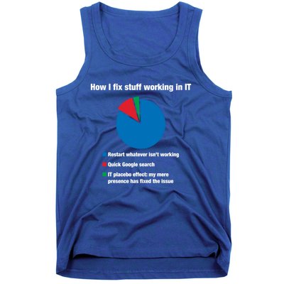 How I Fix Stuff Working In It Tech Support Geek Nerd Gift Cute Gift Tank Top