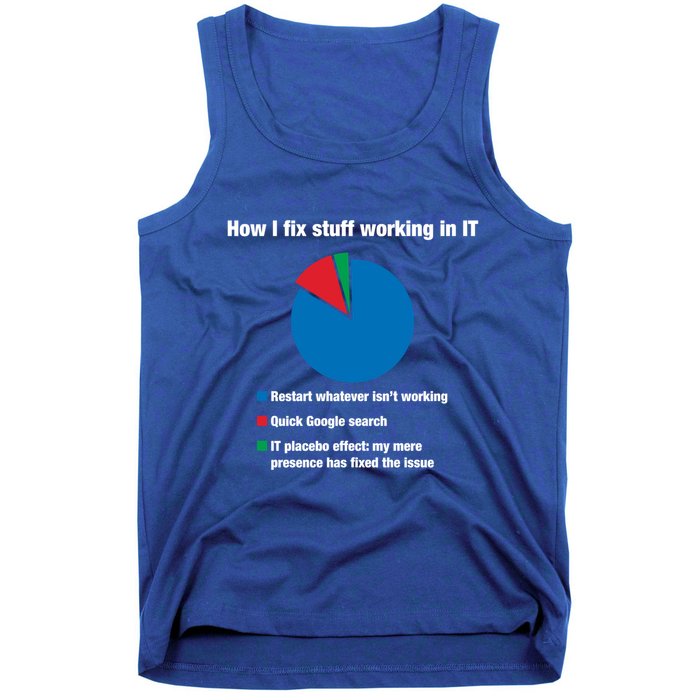 How I Fix Stuff Working In It Tech Support Geek Nerd Gift Cute Gift Tank Top