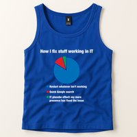 How I Fix Stuff Working In It Tech Support Geek Nerd Gift Cute Gift Tank Top