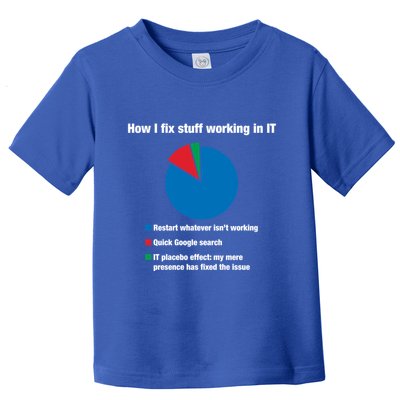 How I Fix Stuff Working In It Tech Support Geek Nerd Gift Cute Gift Toddler T-Shirt