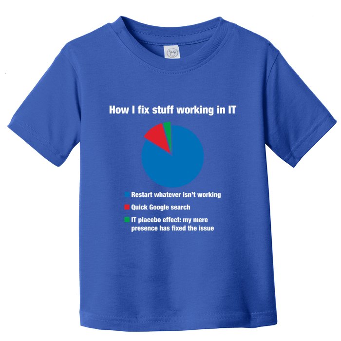 How I Fix Stuff Working In It Tech Support Geek Nerd Gift Cute Gift Toddler T-Shirt