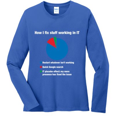 How I Fix Stuff Working In It Tech Support Geek Nerd Gift Cute Gift Ladies Long Sleeve Shirt
