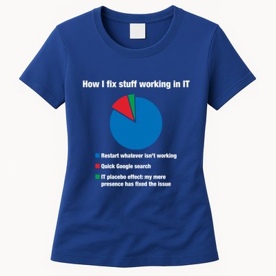How I Fix Stuff Working In It Tech Support Geek Nerd Gift Cute Gift Womens T-Shirt