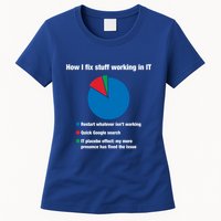 How I Fix Stuff Working In It Tech Support Geek Nerd Gift Cute Gift Womens T-Shirt