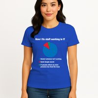 How I Fix Stuff Working In It Tech Support Geek Nerd Gift Cute Gift Womens T-Shirt