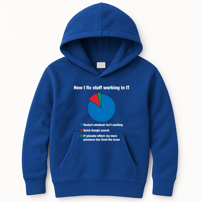 How I Fix Stuff Working In It Tech Support Geek Nerd Gift Cute Gift Kids Hoodie