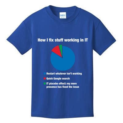How I Fix Stuff Working In It Tech Support Geek Nerd Gift Cute Gift Kids T-Shirt