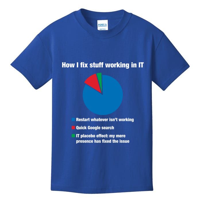How I Fix Stuff Working In It Tech Support Geek Nerd Gift Cute Gift Kids T-Shirt