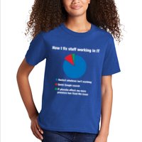 How I Fix Stuff Working In It Tech Support Geek Nerd Gift Cute Gift Kids T-Shirt