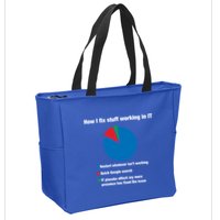 How I Fix Stuff Working In It Tech Support Geek Nerd Gift Cute Gift Zip Tote Bag