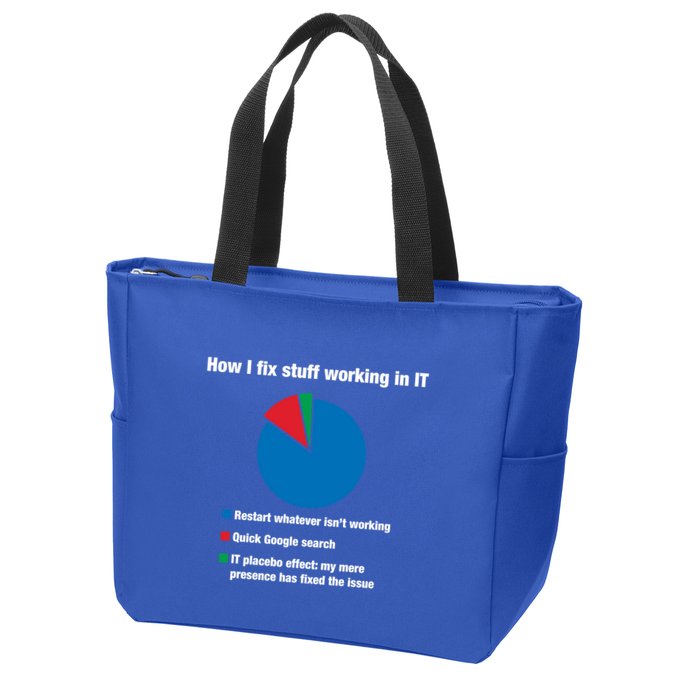 How I Fix Stuff Working In It Tech Support Geek Nerd Gift Cute Gift Zip Tote Bag
