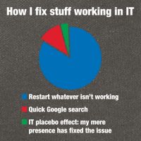 How I Fix Stuff Working In It Tech Support Geek Nerd Gift Cute Gift Cotton Canvas Backpack