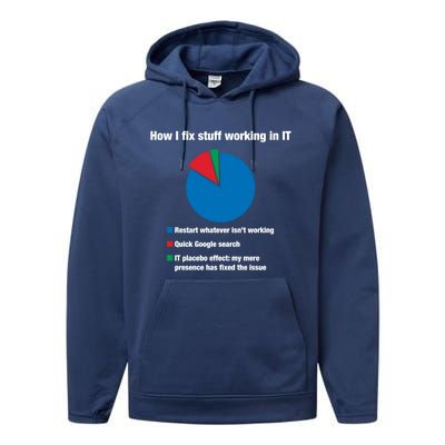 How I Fix Stuff Working In It Tech Support Geek Nerd Gift Cute Gift Performance Fleece Hoodie