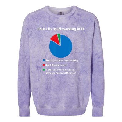 How I Fix Stuff Working In IT Tech Support Geek Nerd Gift Colorblast Crewneck Sweatshirt