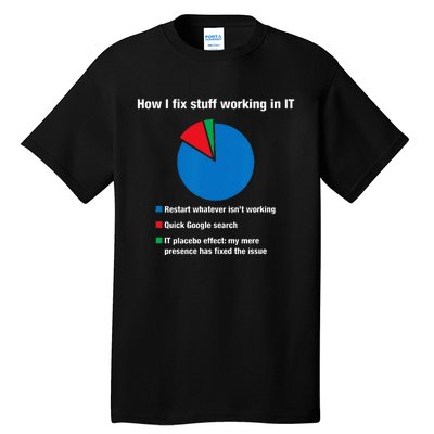 How I Fix Stuff Working In IT Tech Support Geek Nerd Gift Tall T-Shirt