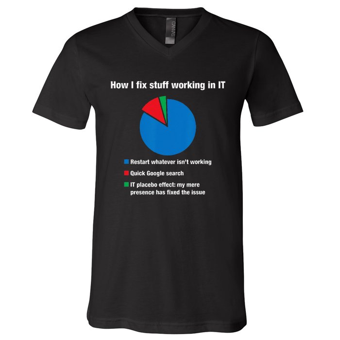 How I Fix Stuff Working In IT Tech Support Geek Nerd Gift V-Neck T-Shirt