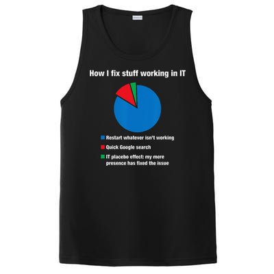 How I Fix Stuff Working In IT Tech Support Geek Nerd Gift PosiCharge Competitor Tank