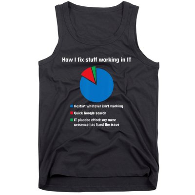 How I Fix Stuff Working In IT Tech Support Geek Nerd Gift Tank Top