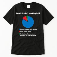 How I Fix Stuff Working In IT, Tech Support Geek Nerd Gift Tall T-Shirt