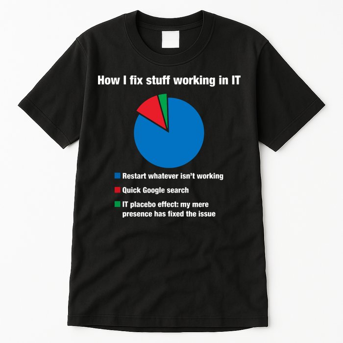 How I Fix Stuff Working In IT, Tech Support Geek Nerd Gift Tall T-Shirt