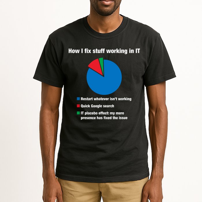 How I Fix Stuff Working In IT, Tech Support Geek Nerd Gift Tall T-Shirt