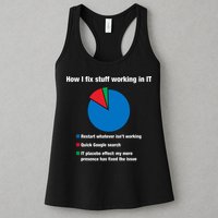 How I Fix Stuff Working In IT, Tech Support Geek Nerd Gift Women's Racerback Tank