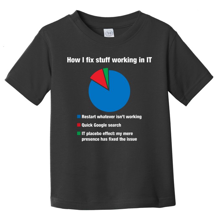 How I Fix Stuff Working In IT, Tech Support Geek Nerd Gift Toddler T-Shirt
