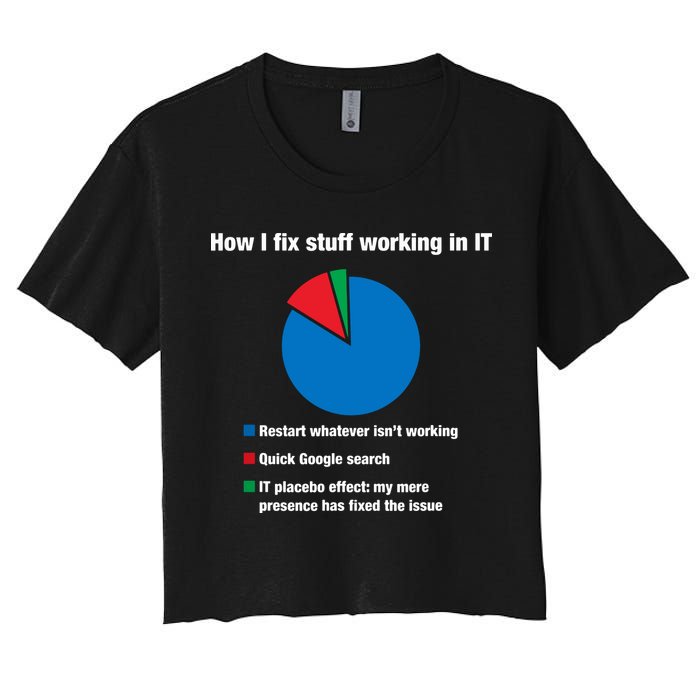 How I Fix Stuff Working In IT, Tech Support Geek Nerd Gift Women's Crop Top Tee