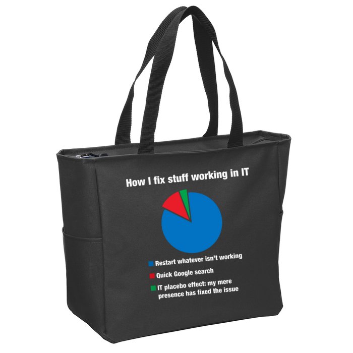 How I Fix Stuff Working In IT, Tech Support Geek Nerd Gift Zip Tote Bag