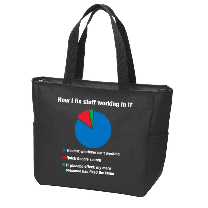 How I Fix Stuff Working In IT, Tech Support Geek Nerd Gift Zip Tote Bag