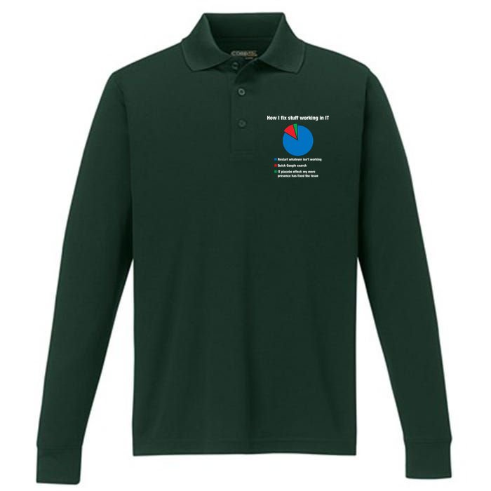 How I Fix Stuff Working In IT, Tech Support Geek Nerd Gift Performance Long Sleeve Polo