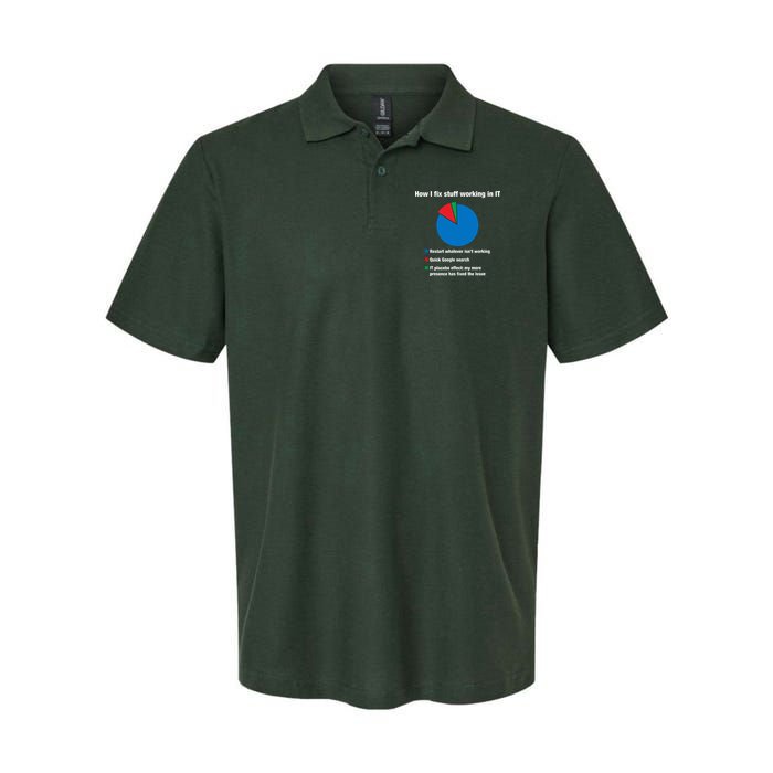 How I Fix Stuff Working In IT, Tech Support Geek Nerd Gift Softstyle Adult Sport Polo