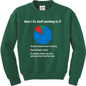 How I Fix Stuff Working In IT, Tech Support Geek Nerd Gift Kids Sweatshirt