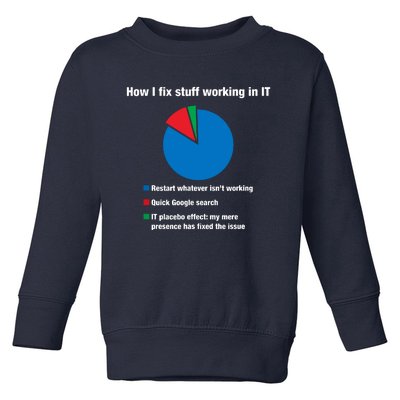 How I Fix Stuff Working In IT, Tech Support Geek Nerd Gift Toddler Sweatshirt