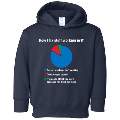 How I Fix Stuff Working In IT, Tech Support Geek Nerd Gift Toddler Hoodie